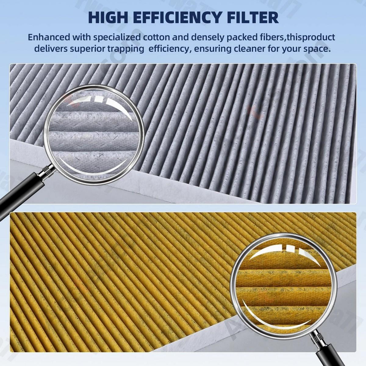 Air Conditioning External Circulation Grid Cabin Air Filter For Tesla 2021-2023 Model S 1059333-00-E