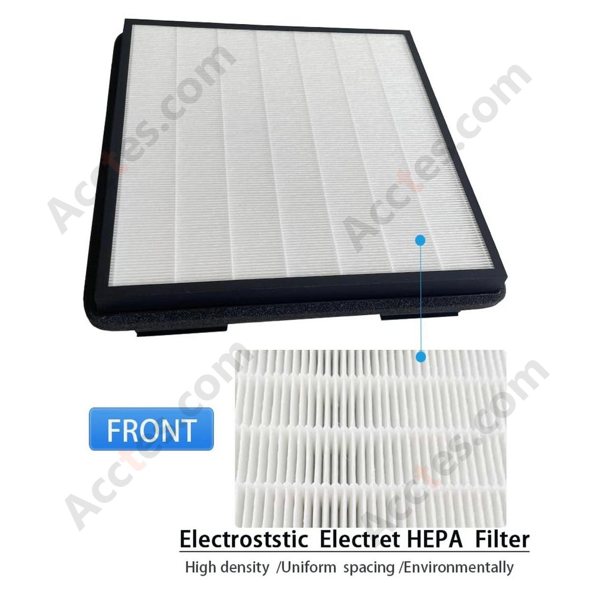 Air Conditioning External Circulation Grid HEPA Air Filter For Tesla Model S Model X 2021-2025 1647254-00-A