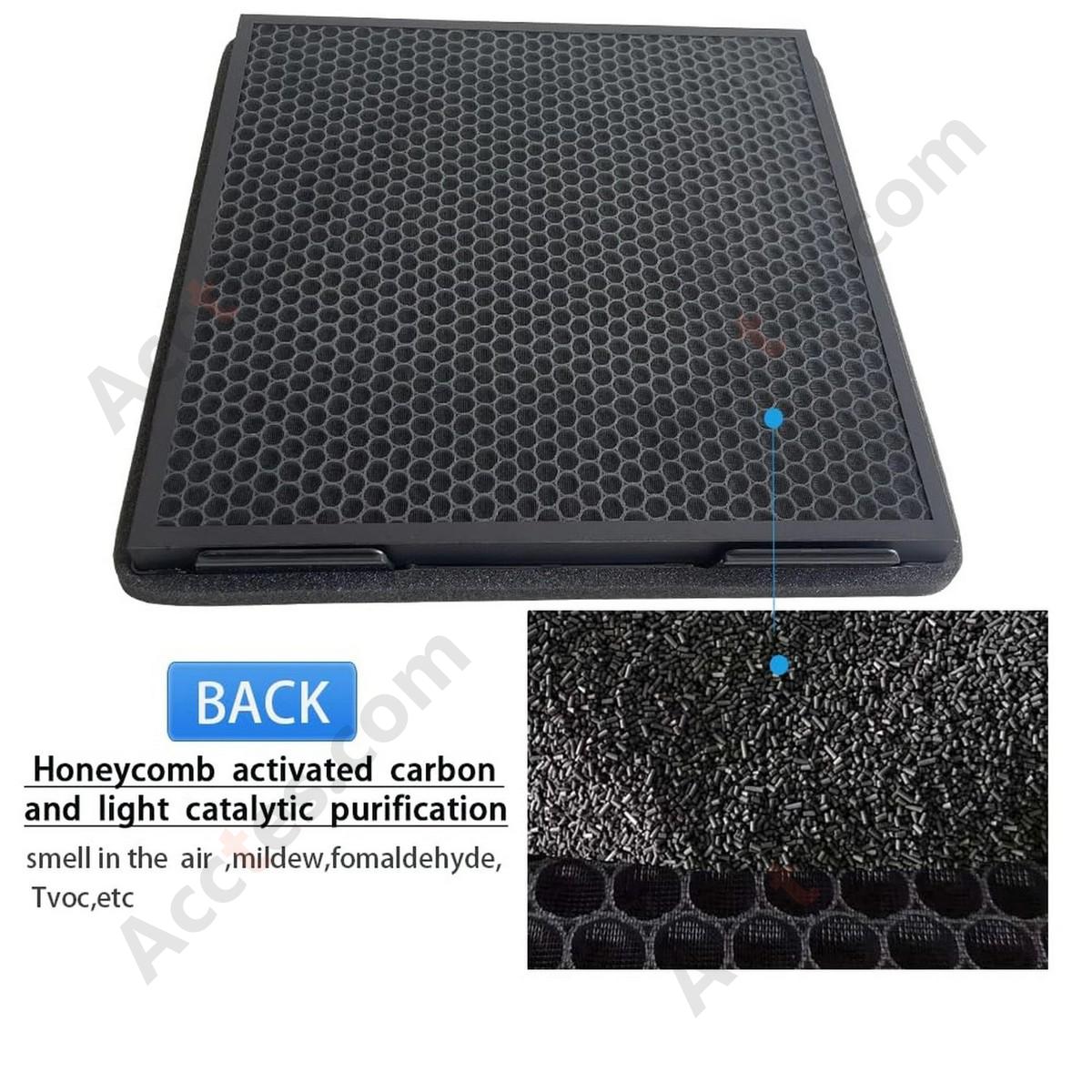 Air Conditioning External Circulation Grid HEPA Air Filter For Tesla Model S Model X 2021-2025 1647254-00-A