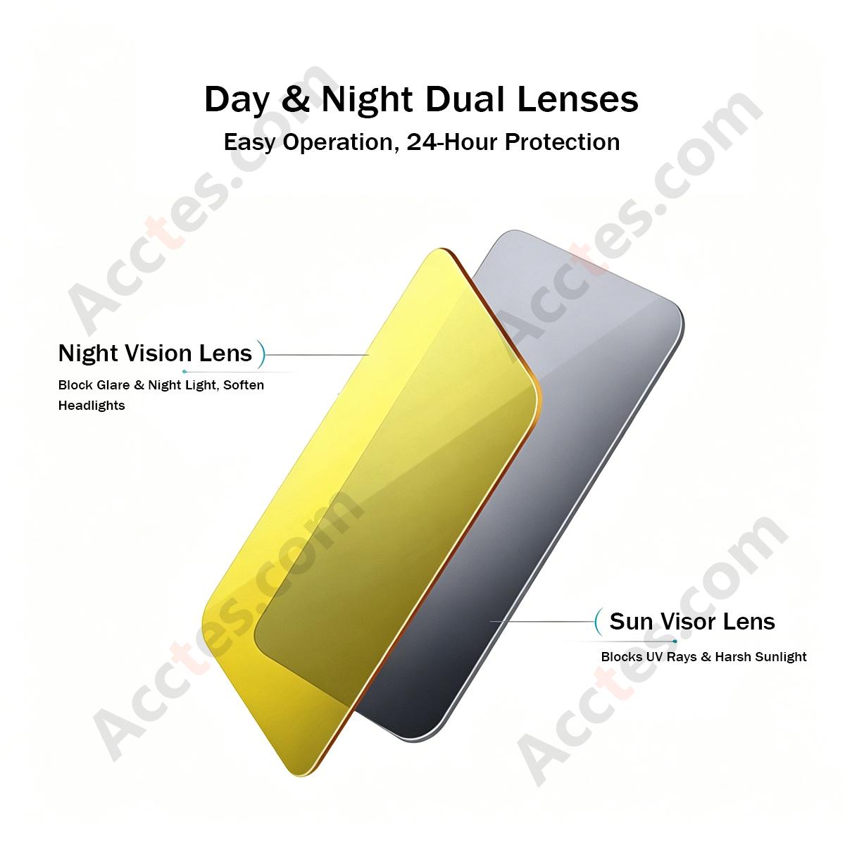 Anti-Glare Car Sun Visor Day & Night Dual Lens, Anti-High Beam Goggles, Smoke + Yellow Lens