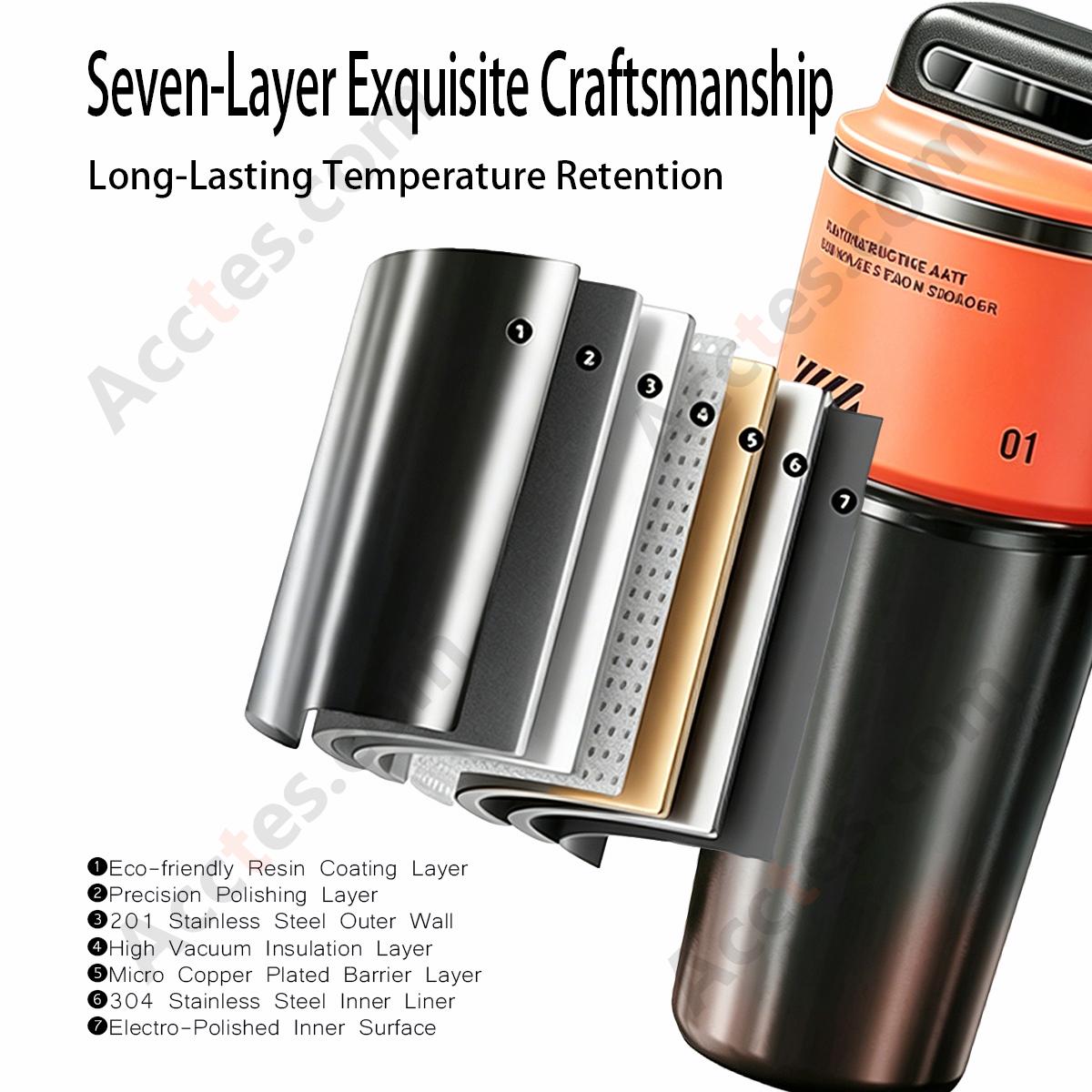 1000ml Orange Stainless Steel Liner Insulated Tumbler with Straw for Men