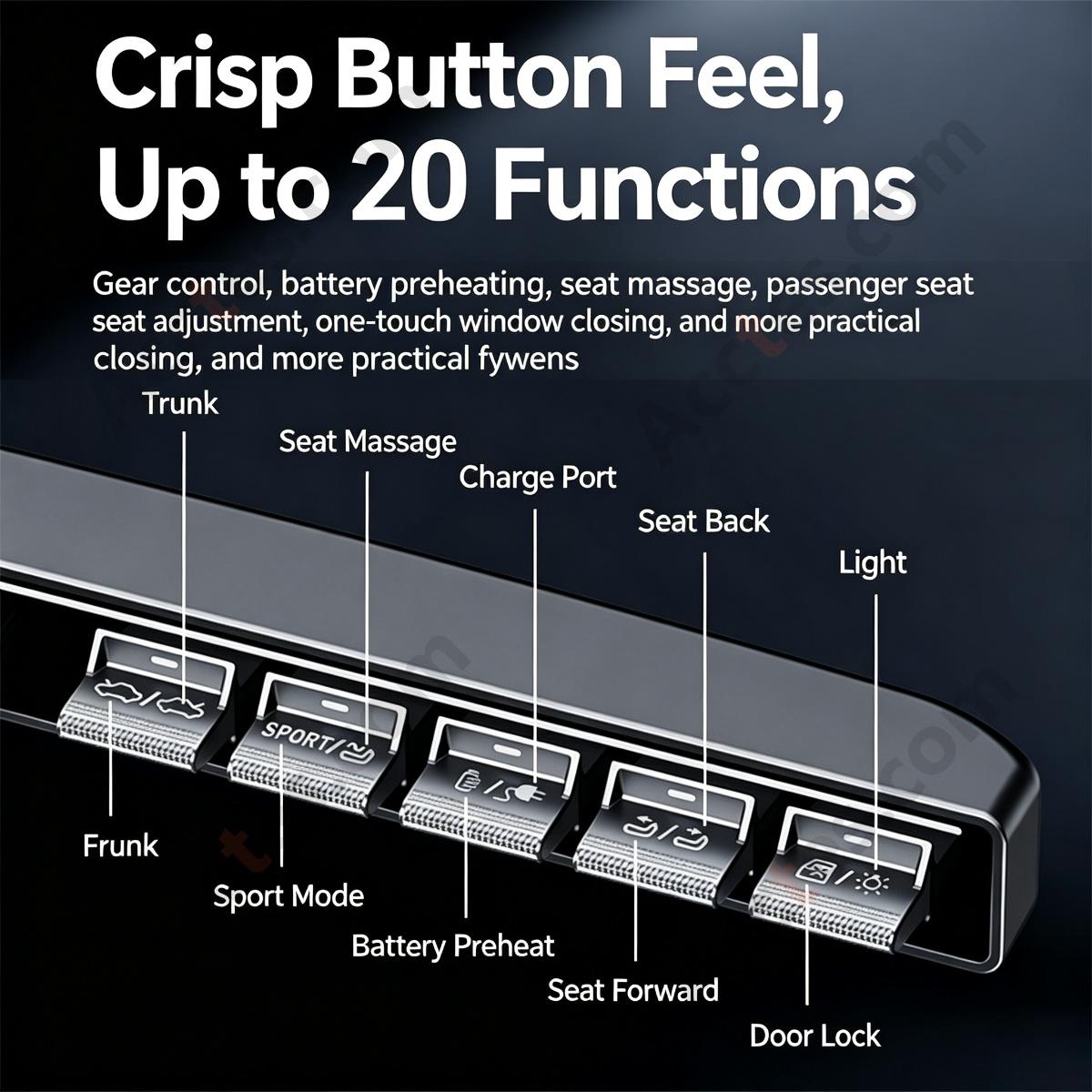 Left‑Hand‑Drive Center Console Physical Buttons Under Screen For Model Y Interior