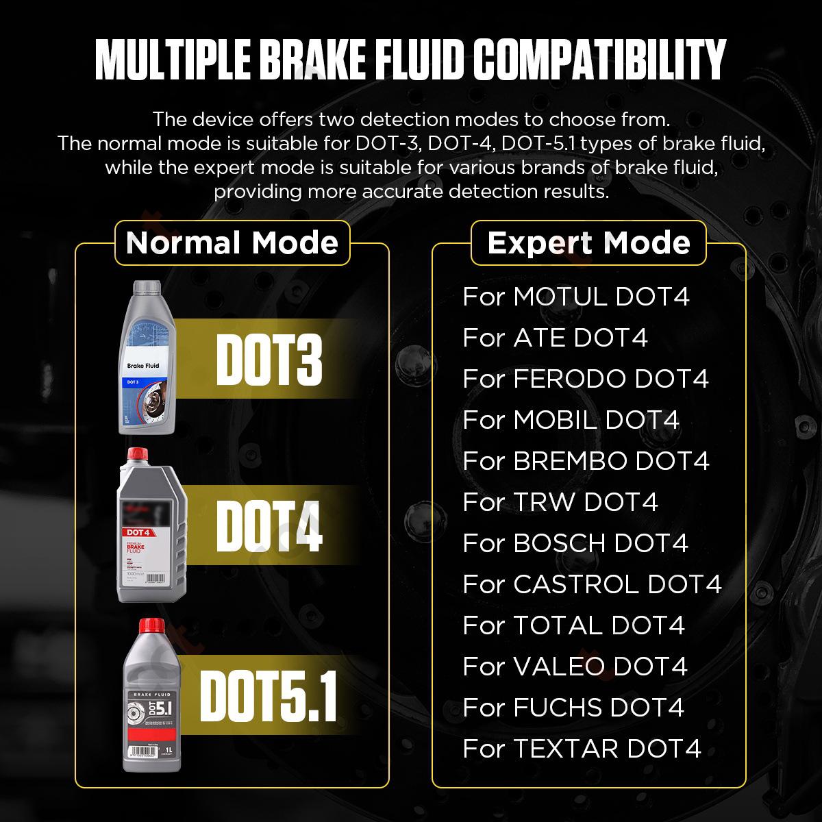 Portable Automotive Brake Fluid Tester Pen For Car Brake Oil Inspection