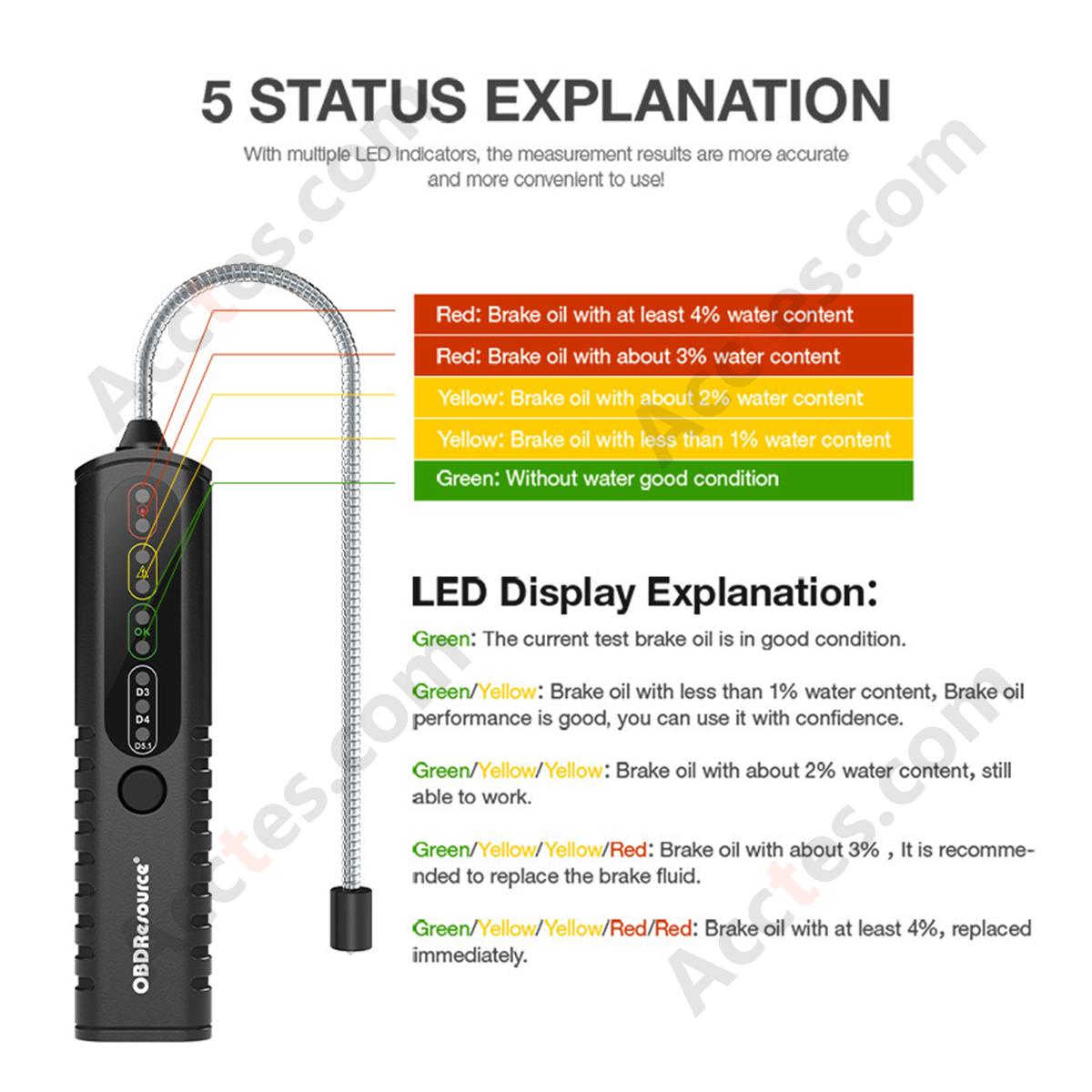 Automotive Brake Fluid Tester Pen For Car Brake Oil Quality Inspection