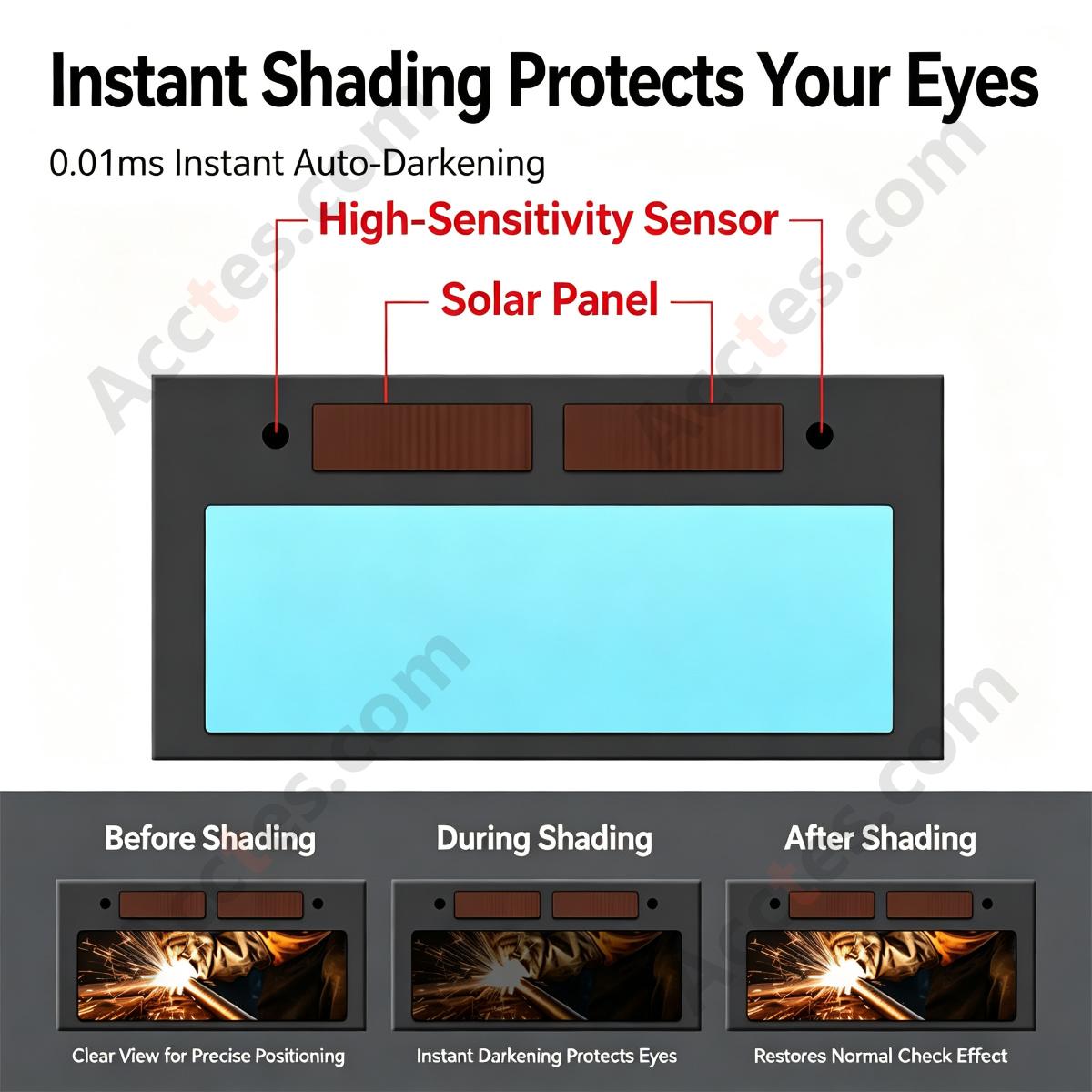 HD Flip-Up True Color Auto Darkening Welding Helmet Head-Mounted Welding Mask