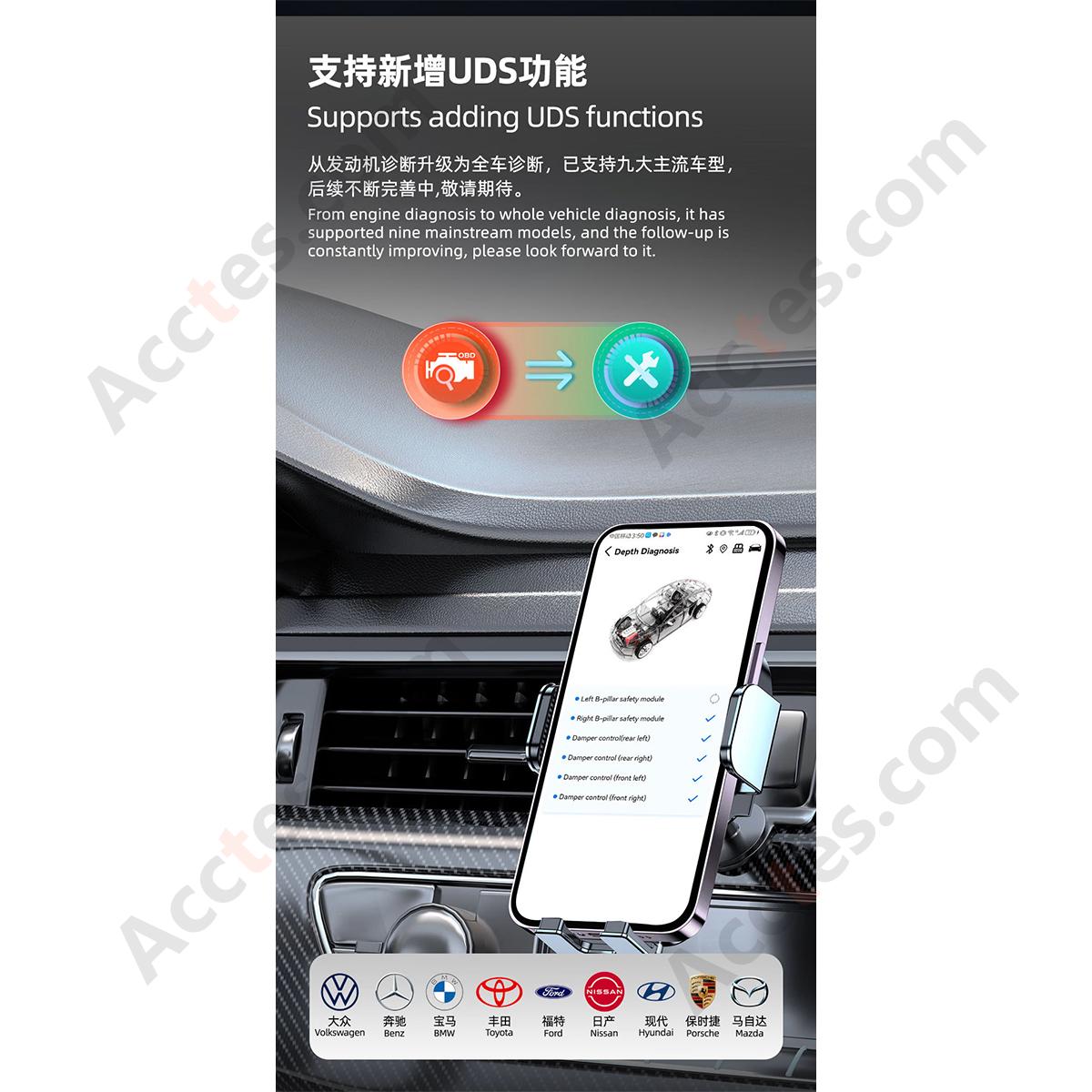 OBD2 Car Fault Code Reader Engine Diagnostic Scanner Bluetooth Full System