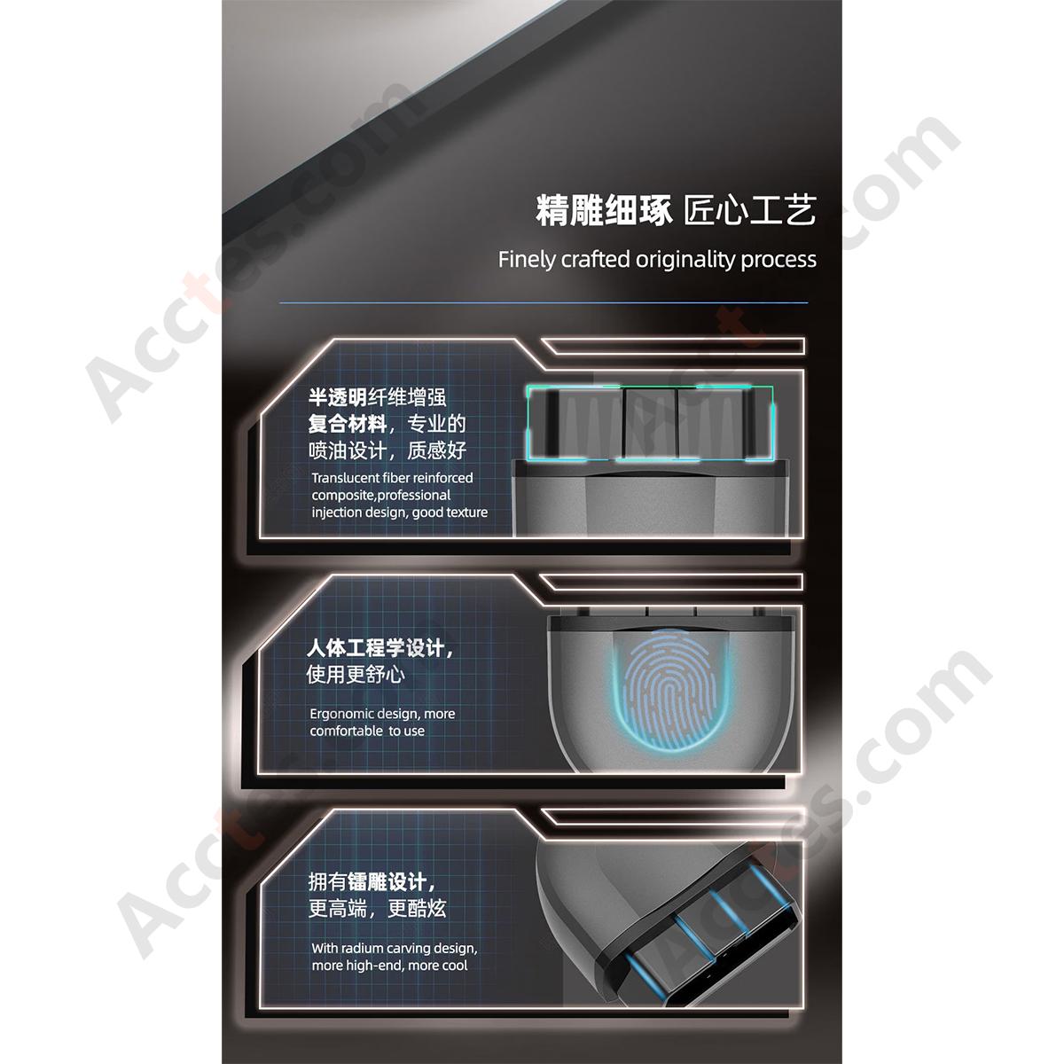 OBD2 Car Fault Code Reader Engine Diagnostic Scanner Bluetooth Full System