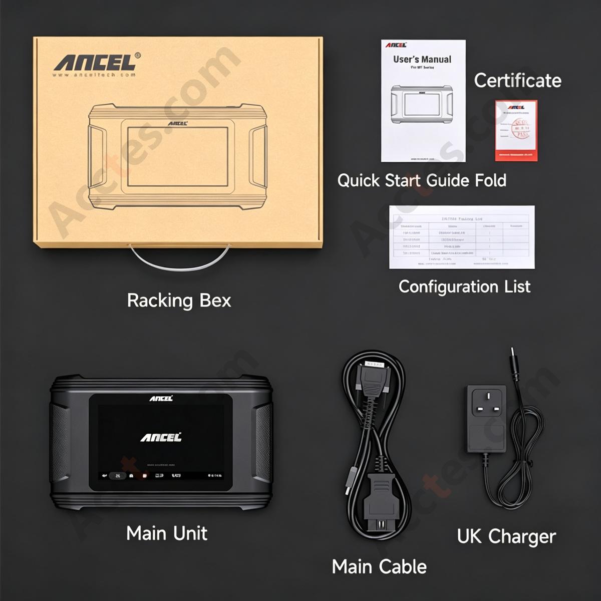 OBD2 Car Diagnostic Scanner Code Reader Mileage Service Tool UK US Version