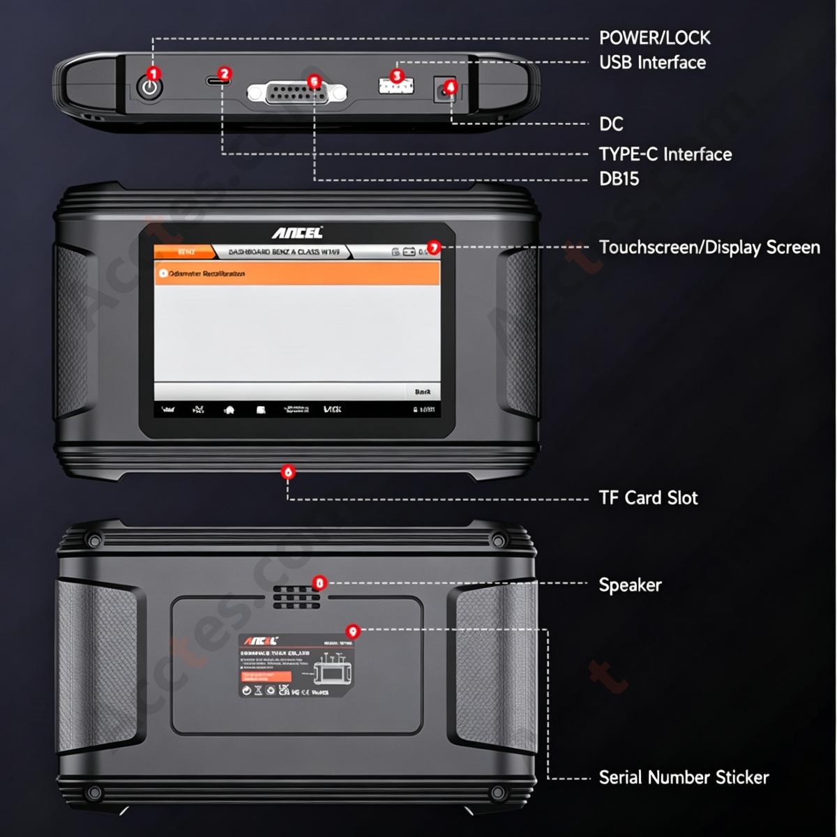 OBD2 Car Diagnostic Scanner Code Reader Mileage Service Tool UK US Version