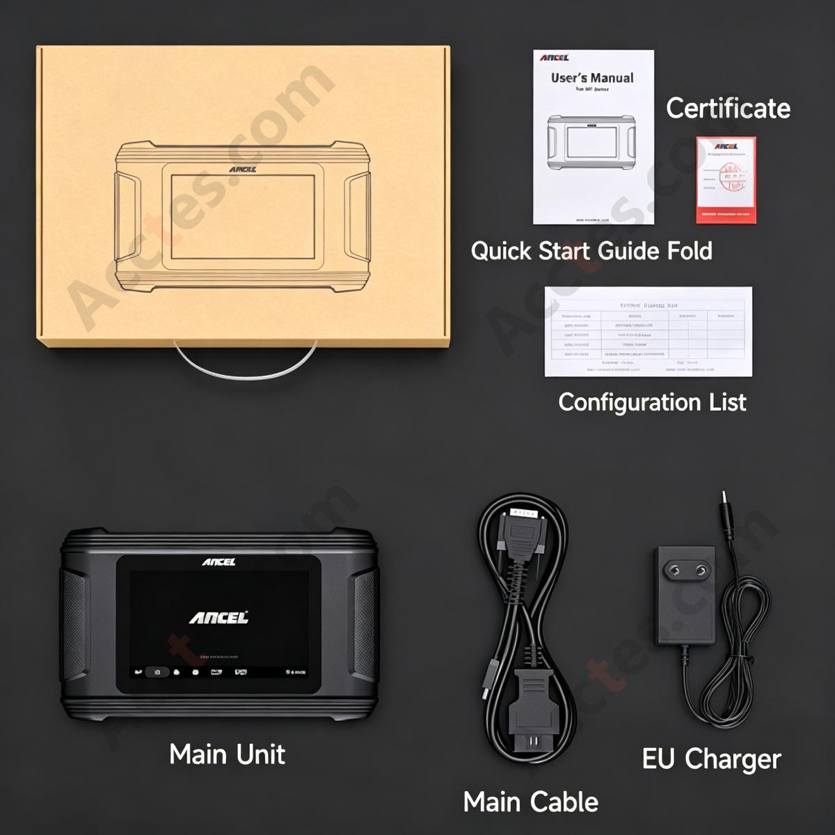 OBD2 Car Diagnostic Scanner Code Reader Mileage Service Tool EU Version