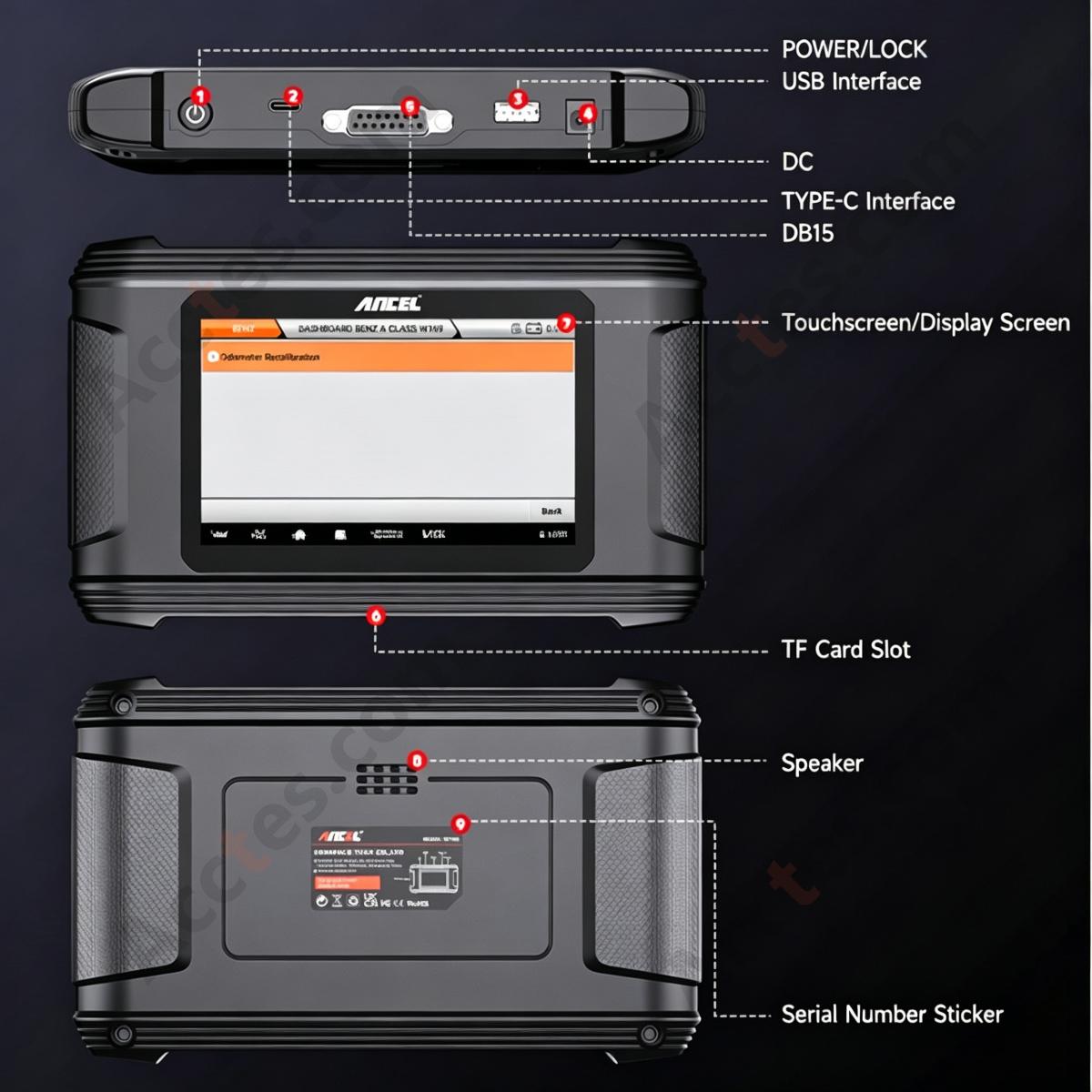 OBD2 Car Diagnostic Scanner Code Reader Mileage Service Tool EU Version