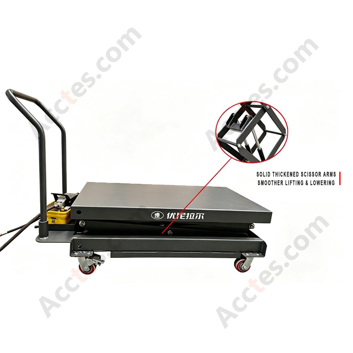 New Energy Vehicle Battery Pack Lift Jack Custom Electric Vehicle Battery Removal Lifting Equipment