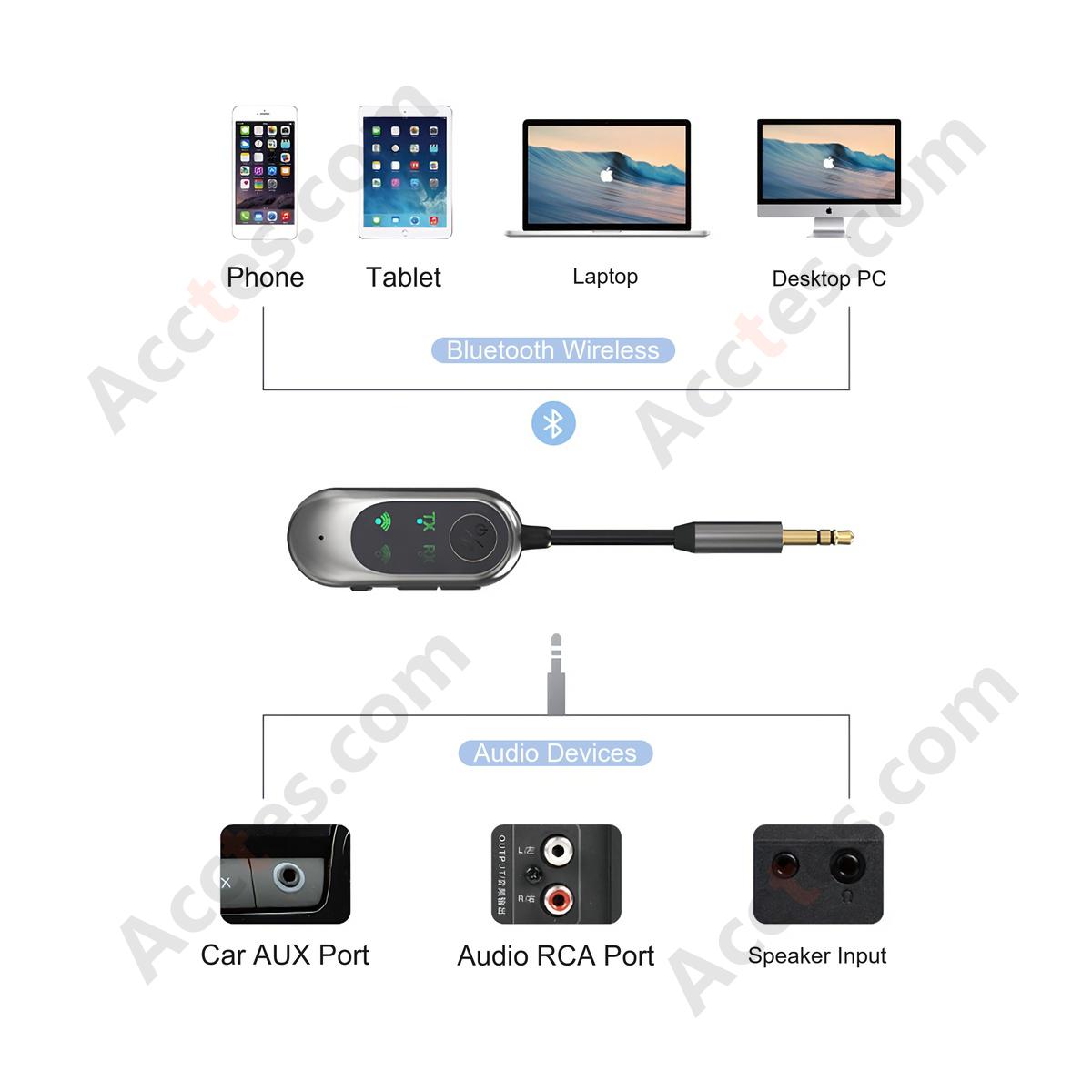 2-in-1 Car FM Bluetooth 5.3 Transmitter Receiver Adapter