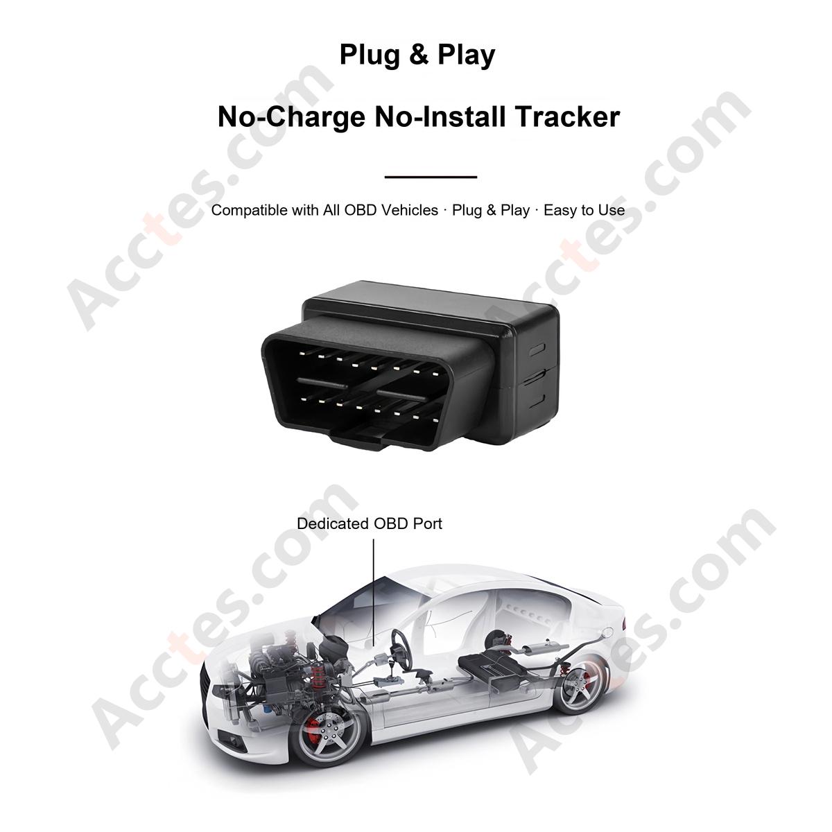 Plug And Play 4G OBD BDS GPS Vehicle Tracker